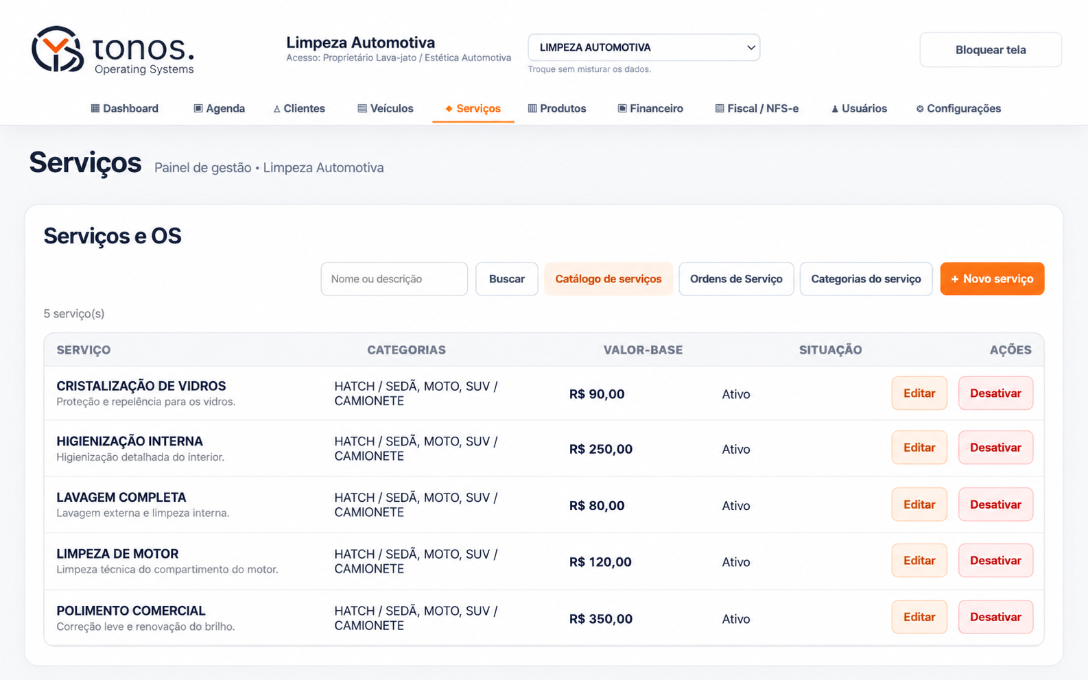 Painel administrativo da plataforma TONOS.